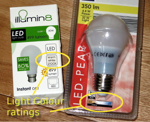 LED bulb colour temperature ratings